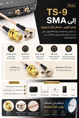 TS-9 connector to SMA