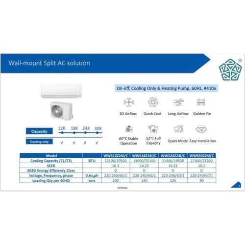 مكيف,ماركة وستنج هاوس,مقاس30,قدرة تبريد فعلية27400...