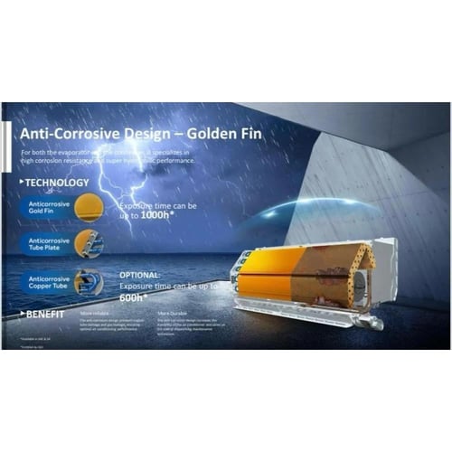 مكيف,ماركة وستنج هاوس,مقاس30,قدرة تبريد فعلية27400...