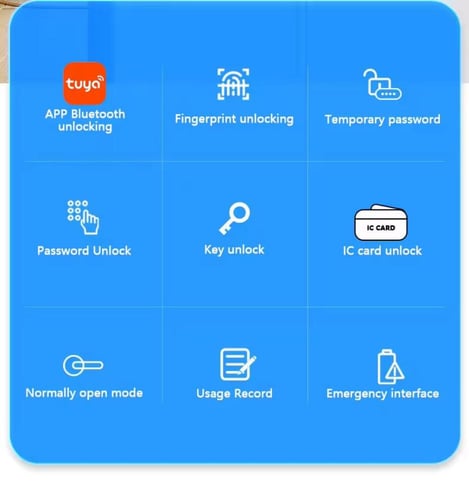 قفل الباب الذكي SmartLife/TuyaApp