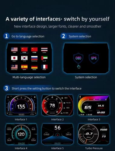 شاشة عرض رأسية للسيارة +GPS / OBD2