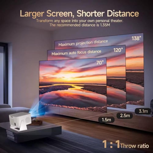 جهاز البروجكتر الذكي 900ANSI