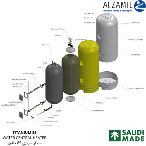 سخان الزامل المركزي صناعة سعودية 85 جالون المطور