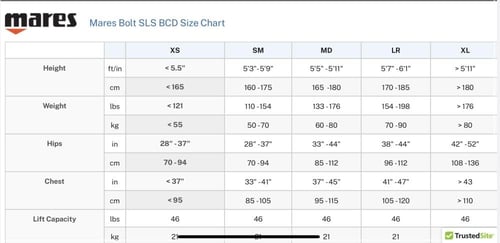 ماريس بولت اس ال اس