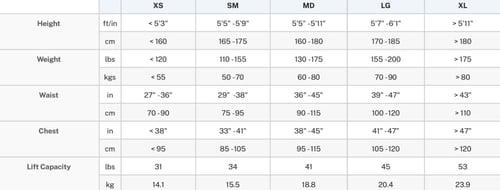 ماريس دراقون