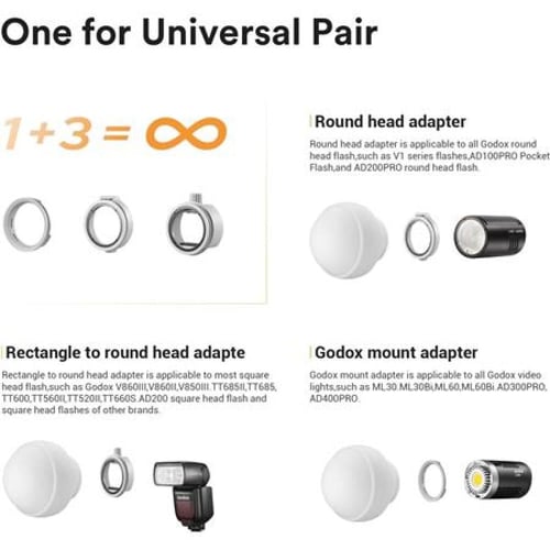 قودكس قبة نشر لأضواء ML30 وML30Bi LED الأنيقة