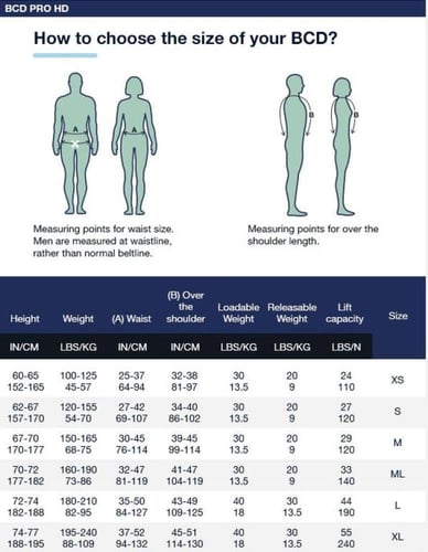 اكوا لونق برو اتش دي