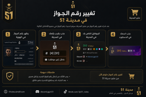 تغير قم الجواز داخل السرفر