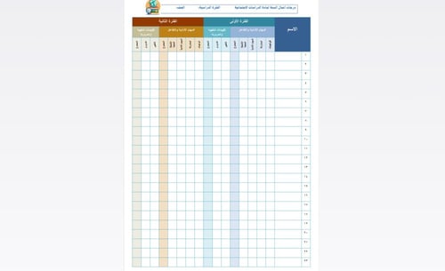 دراسات اجتماعية - غلاف سجل درجات أعمال الفصل + سجل...