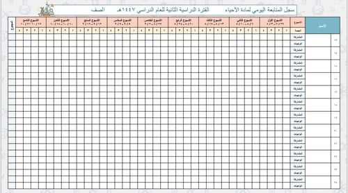أحياء - غلاف +سجل درجات أعمال الفصل + سجل متابعة ي...
