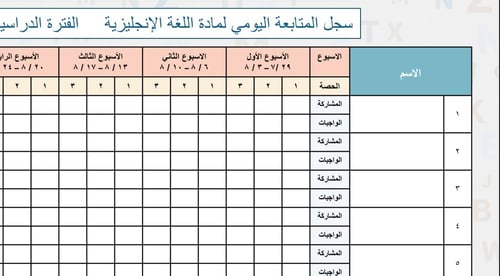 لغة انجليزية - غلاف سجل درجات أعمال الفصل + سجل مت...