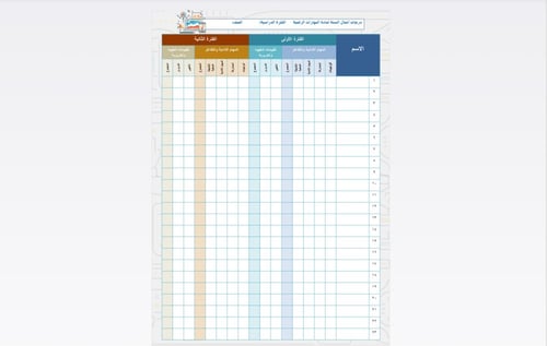 مهارات رقمية - غلاف +سجل درجات أعمال الفصل + سجل م...