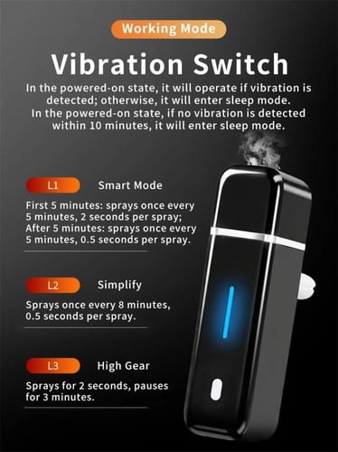 فواحة MADI الذكية تركب على ريش المكيف - بـ 6 روائح...