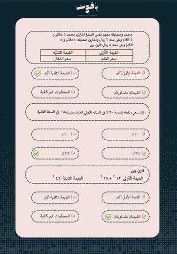 أهم 500 سؤال بالقدرات الورقي