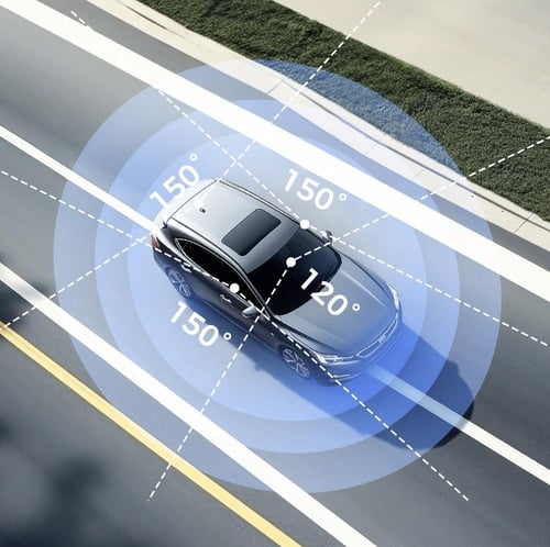 AZDOME M660 اربع كاميرات