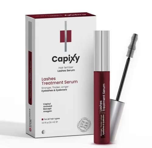 Capixy