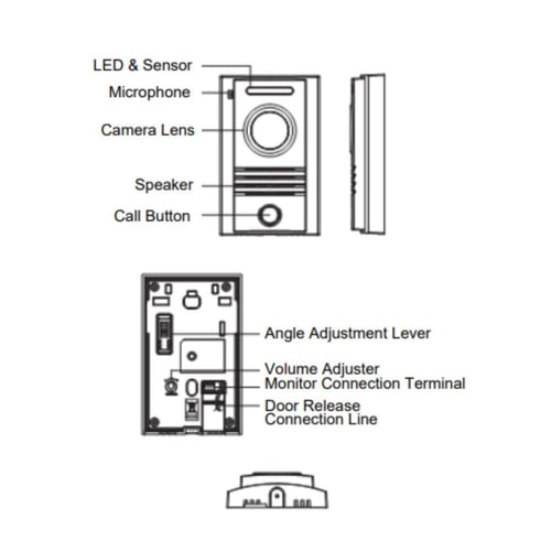 كاميرا بوابة 1/3 ملونة بغلاف معدني 1 شقة, DRC-40K...