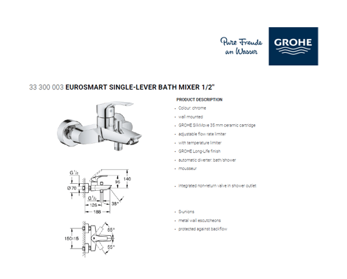 خلاط دش يورو سمارت جروهي 33300003