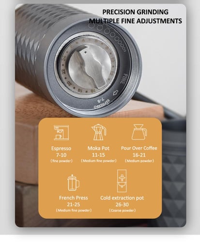 طقم قهوة مكون من 6 قطع