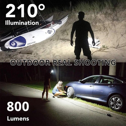 مصباح رأسي Toby’s