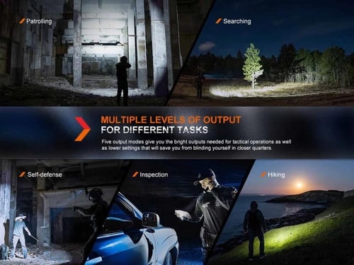 كشاف فينيكس اليدوي PD36R PRO