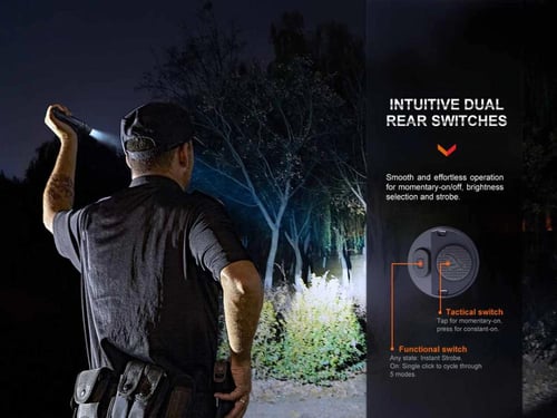 كشاف فينيكس اليدوي PD36R PRO