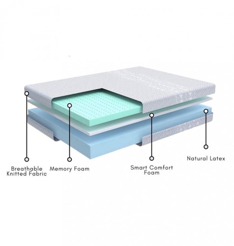 مرتبه سوفت دريم مقاس 200×90