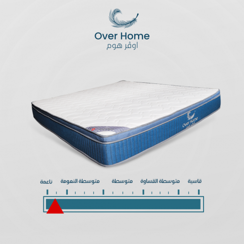 مرتبه سيرتا سوفت مقاس 190×90