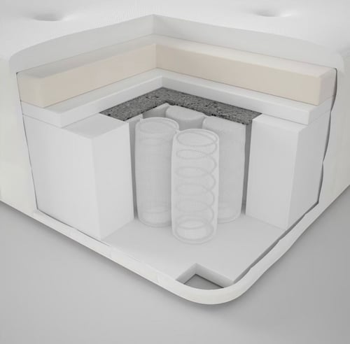 مرتبه سيرتا سوفت مقاس 203×193