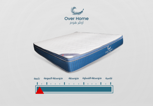 مرتبه سيرتا سوفت مقاس 200×180