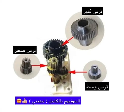 ترس كبير البريك الالكتروني EPB المونيوم هيونداي و...