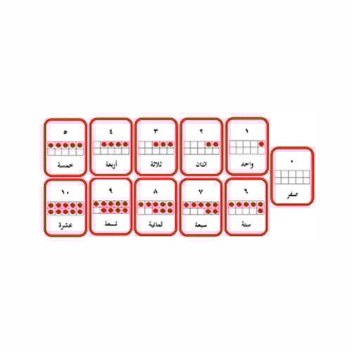 بطاقات إطار العشرة 11 قطعة