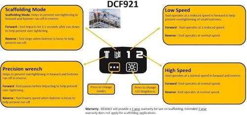 مجموعة إمباكت رنش اتوميك من ديوالت