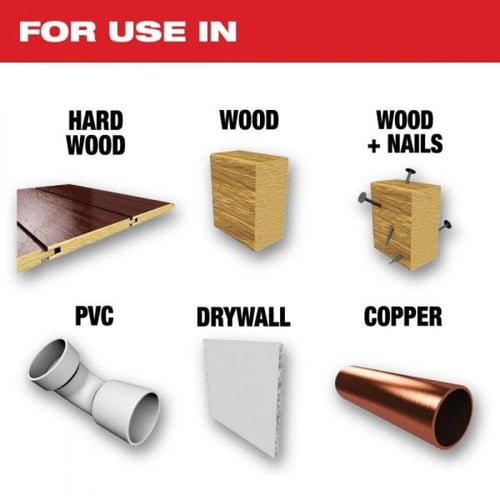 شفرات ملتي تول ميلواكي