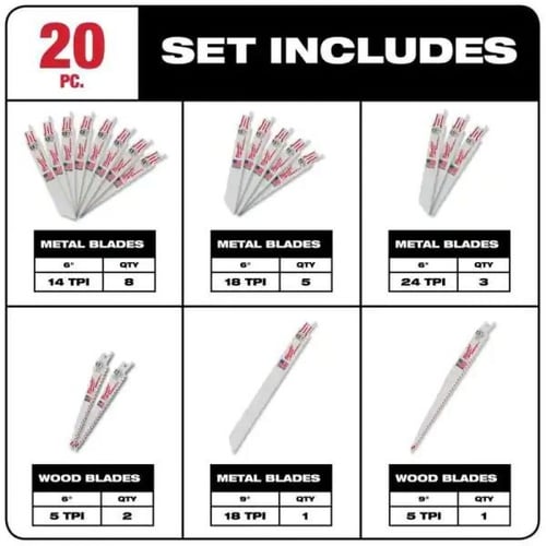 طقم شفرات ميلواكي 20 قطعة