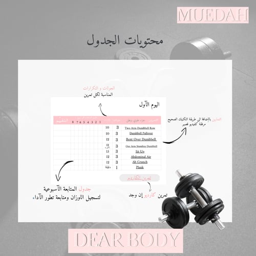 (تدريب شخصي)بناء عضلي