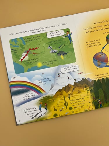 الطقس والمناخ