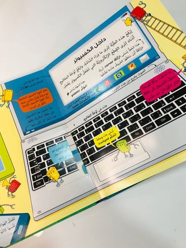 انظر داخل الكمبيوتر