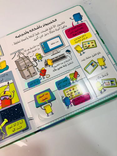 انظر داخل الكمبيوتر