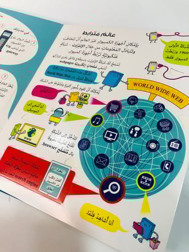 انظر داخل الكمبيوتر