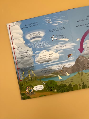 الطقس والمناخ