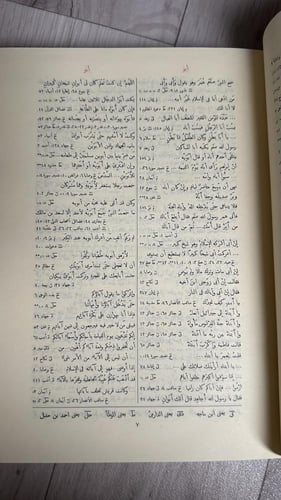 المعجم المفهرس لألفاظ الحديث النبوي. 1-8