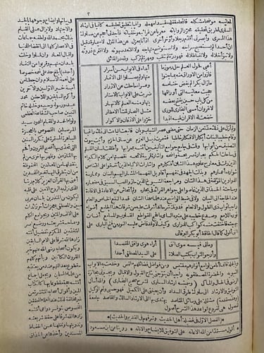 إرشاد الساري لشرح صحيح البخاري 1-10