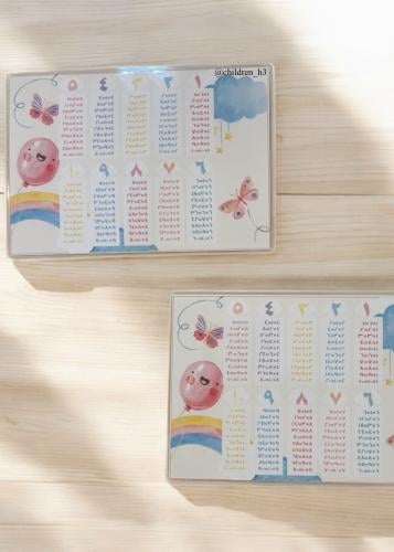 بطاقة جدول الضرب مغلف تغليف حراري