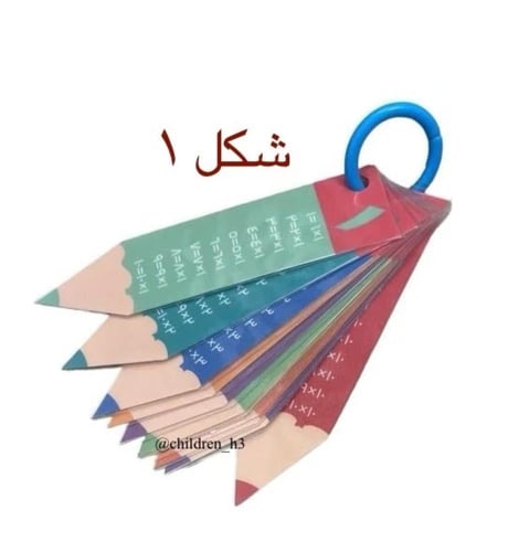 جدول الضرب مغلف تغليف حراري