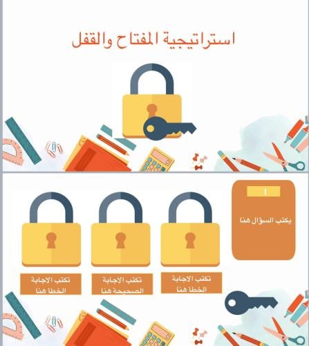 استراتيجية المفتاح والقفل