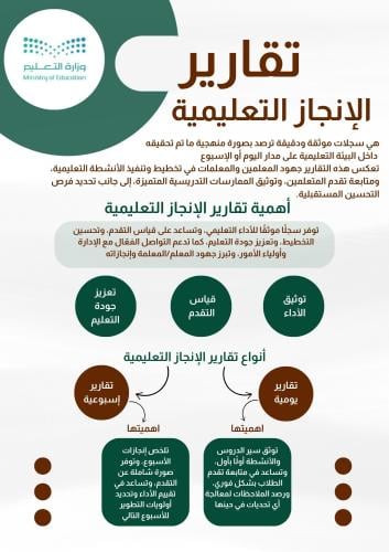 تقارير الإنجاز التعليمية اليومية و الأسبوعية