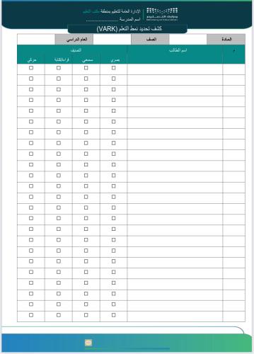 كشف تصنيف الطلاب حسب أنماط التعلم