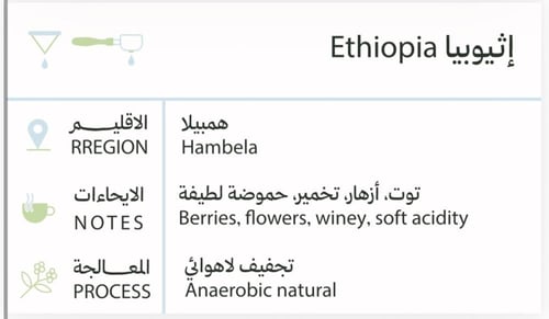 قهوة إثيوبي (همبيلا) 250g