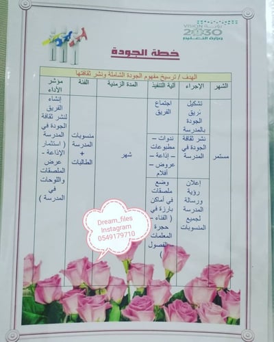 ملف الجودة كامل بالمحتوى (21 صفحة )